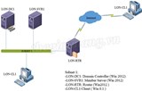 Iestatiet VPN operētājsistēmā Windows Server 2012