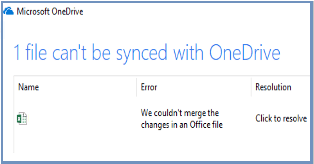 OneDrive: no hem pogut combinar els canvis al fitxer Office