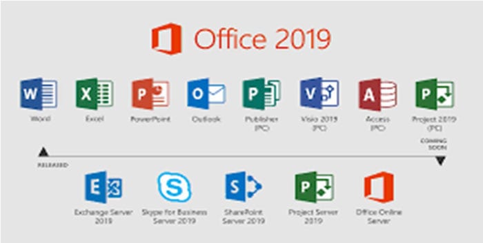 A duhet të përmirësoni në Office 2019?