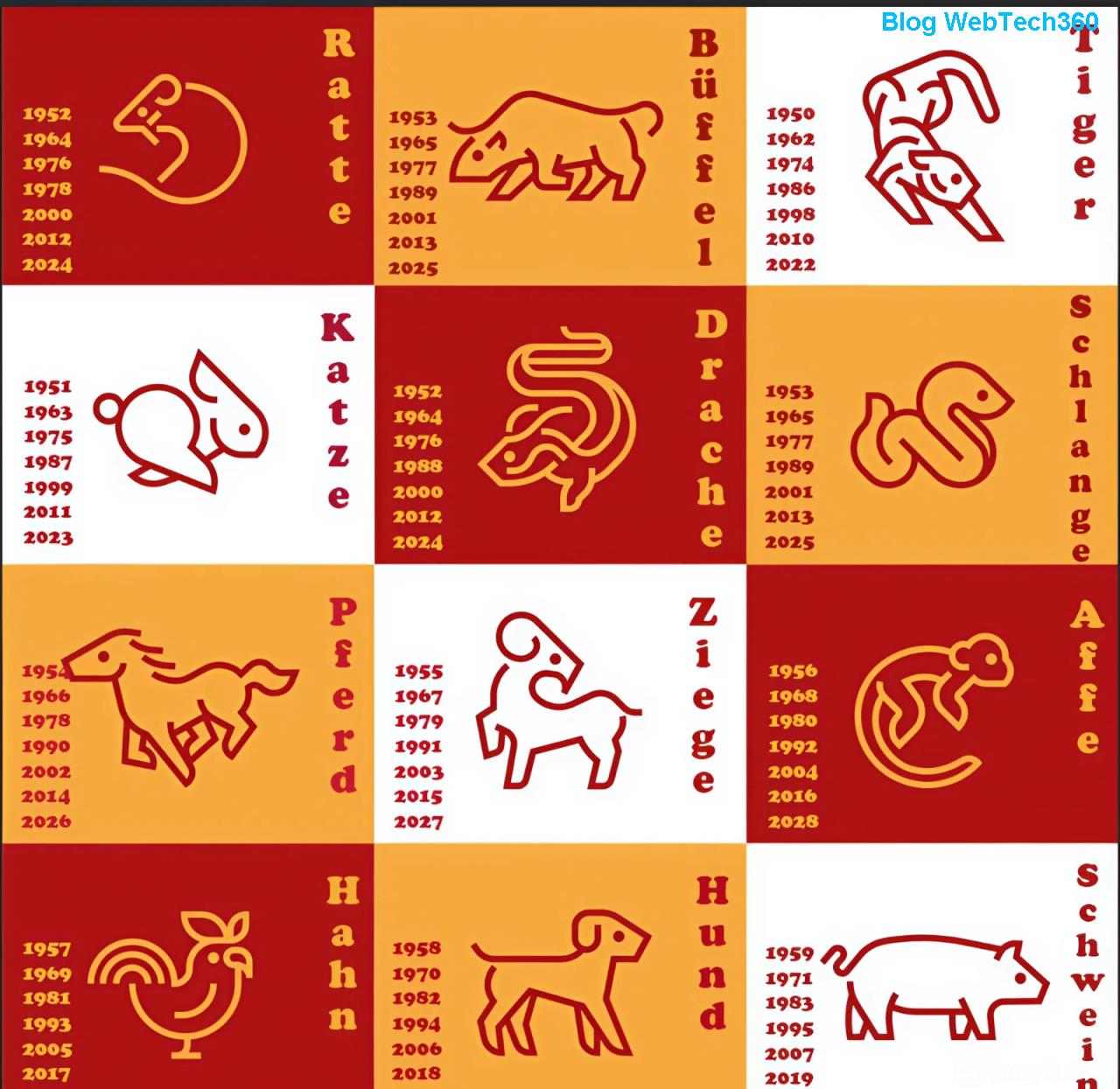 Illustrasjon av en galopperende hest i kinesisk horoskop-stil