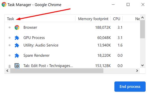 Kodėl „Chrome“ atidaro tiek daug procesų?