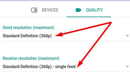 Korjaa Google Meet High CPU Usage Windowsissa ja Macissa