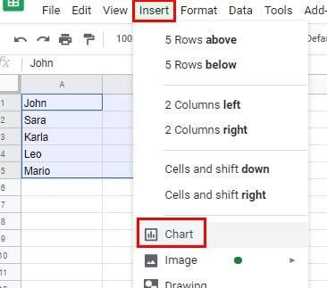 Hvernig á að búa til og breyta myndriti í Google Sheets