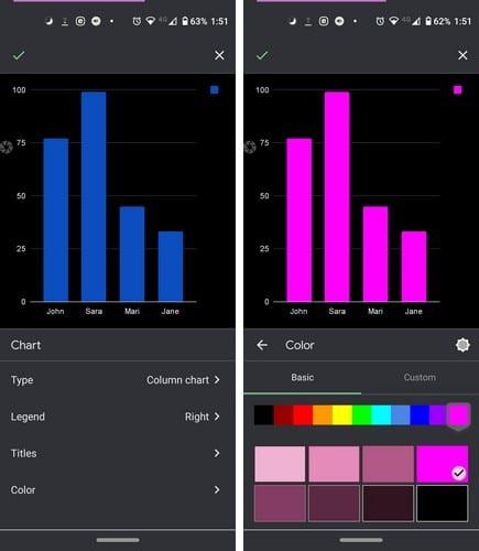 Com crear i modificar un gràfic a Google Sheets