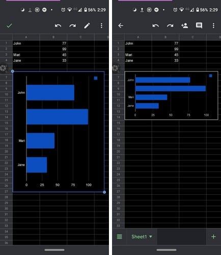 Com crear i modificar un gràfic a Google Sheets