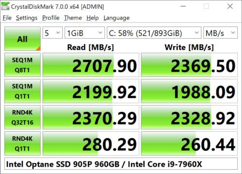 5 eines de benchmarking gratuïtes per a PC