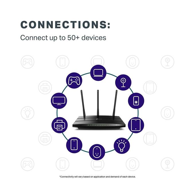 Revisió de l'encaminador WiFi intel·ligent TP-Link AC1750 Archer A7