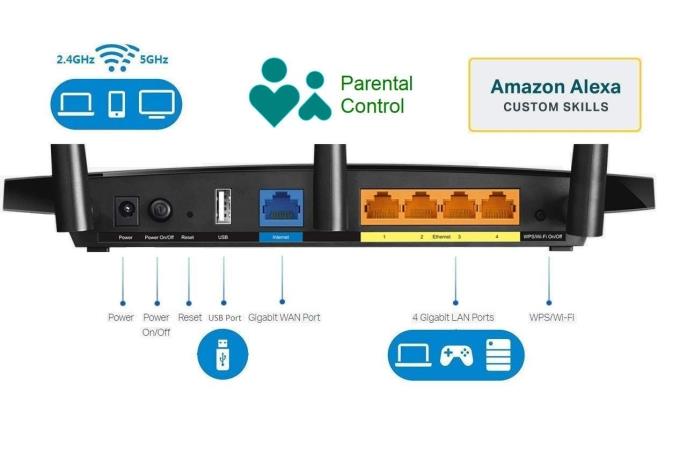 Revisió de l'encaminador WiFi intel·ligent TP-Link AC1750 Archer A7