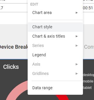 Google Sheets: Breyta línuritslitum