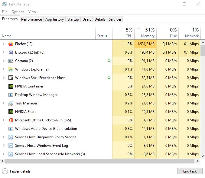 Juhtimine, millised rakendused Windows 10-s käivituvad