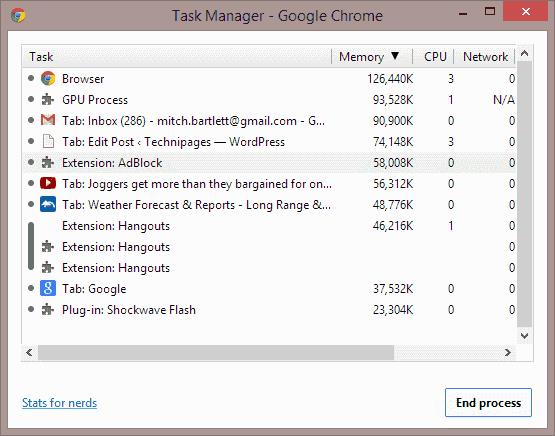 Zakaj Google Chrome ustvari toliko procesov v sistemu Windows?