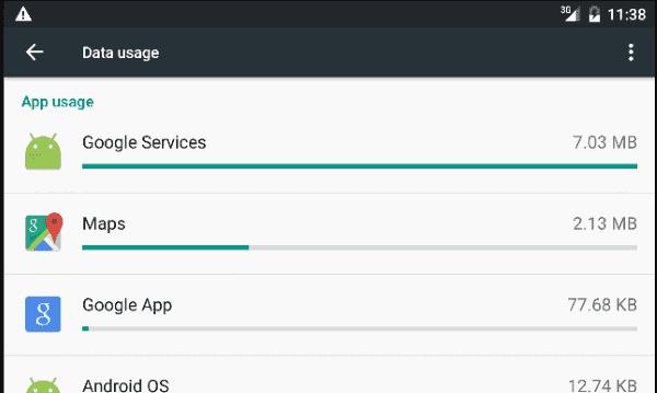 Γιατί το Android μου χρησιμοποιεί τόσα πολλά δεδομένα;