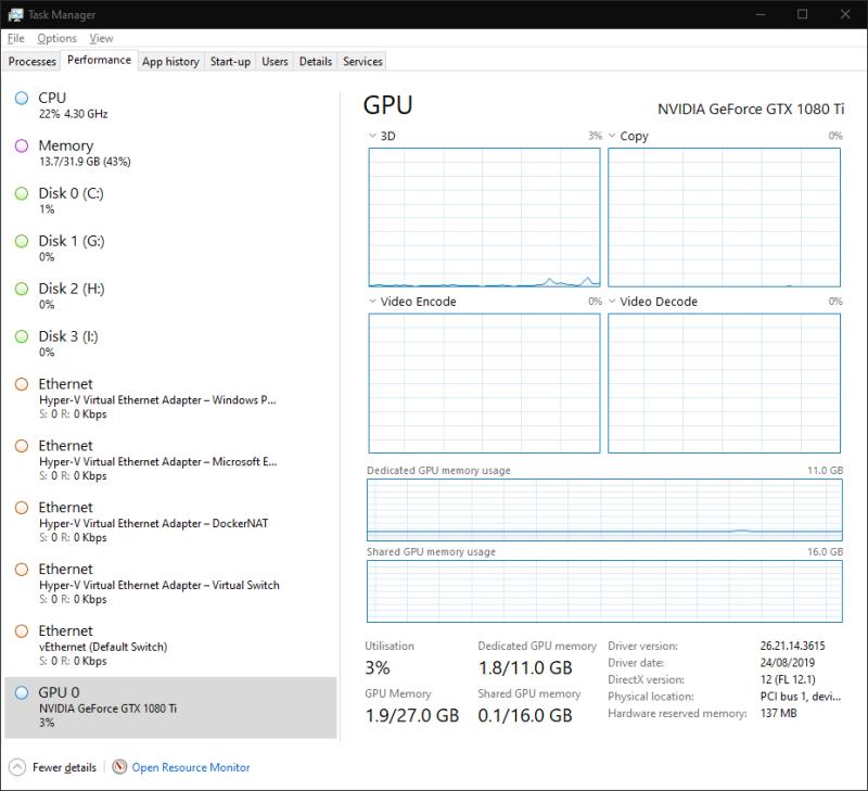 Kako nadzirati performanse vašeg Windows 10 računala - dva pristupa