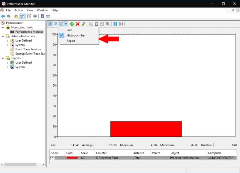 Kako nadzirati performanse vašeg Windows 10 računala - dva pristupa