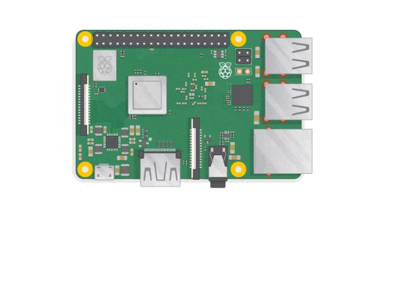 Kako instalirati OS na Raspberry Pi