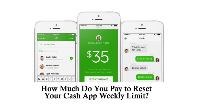 Cash App týdenní reset limitu – průvodce