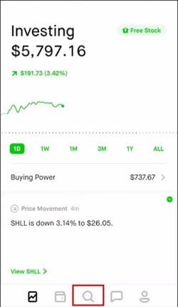 Kako kupiti premarket u Robinhoodu