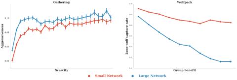 Google DeepMind može zabiti nož u leđa najboljima od njih