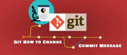 A Git Commit üzenet megváltoztatása