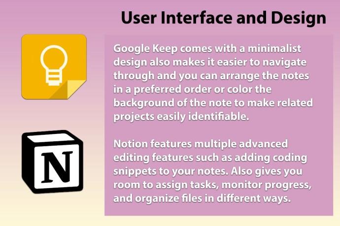 Google Keep vs. Představa