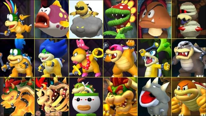 Alle sjefer i Super Mario Bros. Wonder