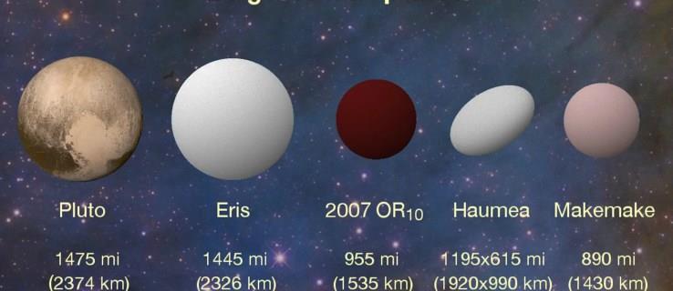 Patuljasti planet od 955 milja skrivao se u našem Sunčevom sustavu