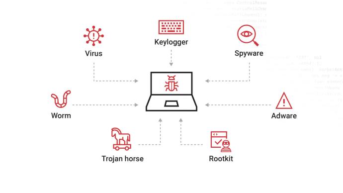 Sådan kontrollerer du CPU-temperaturen på en Windows 11-pc