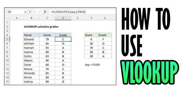 Πώς να χρησιμοποιήσετε το VLOOKUP στο Excel