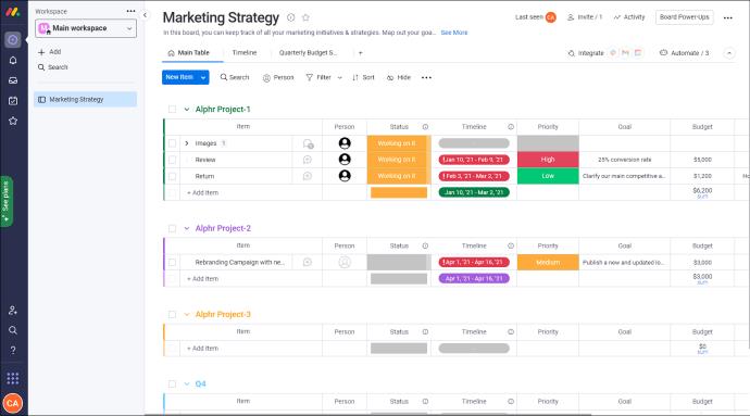 hétfő CRM vs. Pipedrive: Melyik a jobb?