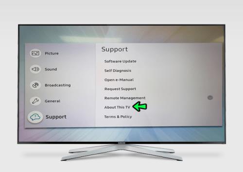 Kako promijeniti jezik na Samsung TV-u