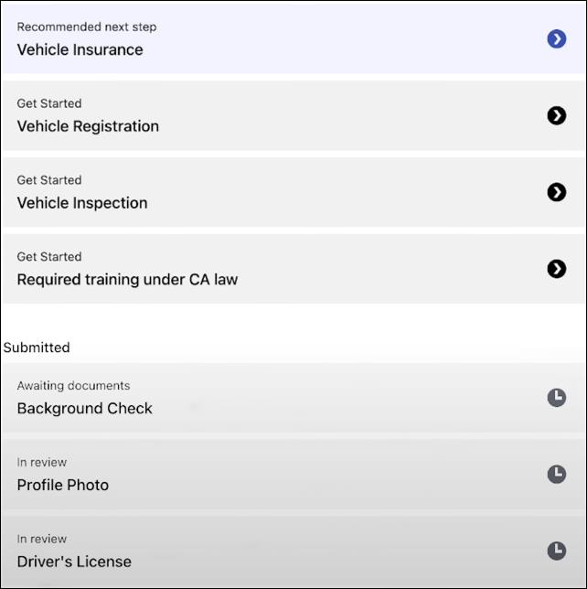 Lyft vs. Požiadavky na ovládač Uber