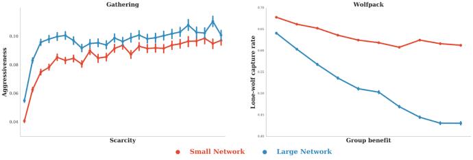 Google DeepMind može zabiti nož u leđa najboljima od njih