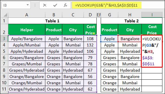 Πώς να χρησιμοποιήσετε το VLOOKUP στο Excel