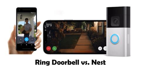 Ring Doorbell vs. Fészek
