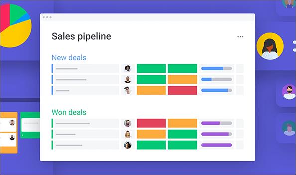 hétfő CRM vs. Pipedrive: Melyik a jobb?