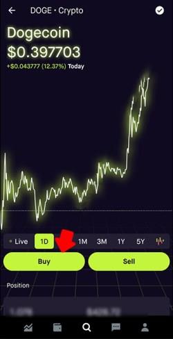 Kako kupiti premarket u Robinhoodu