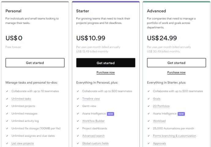 Pondělí vs. Asana Comparison: Který je nejlepší nástroj pro řízení projektů?