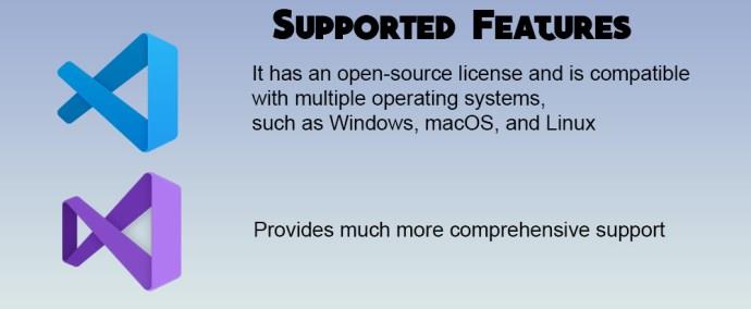 VS kod vs. Visual Studio – u čemu je razlika?