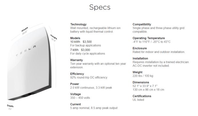 Tesla Powerwall: Uppselt þangað til á miðju ári 2016 vegna eftirspurnar eftir „brjálaða“