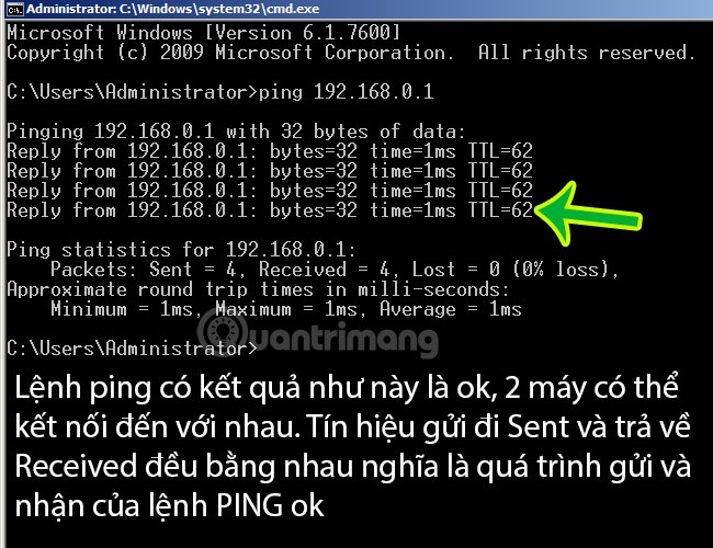 Hva er PING? Hvordan tester man PING?
