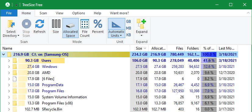 14 Windows lietotnes un programmatūra, kas nepieciešama jūsu jaunajā datorā
