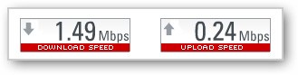 Što je QoS? Kako koristiti QoS za veće brzine interneta kada vam je najpotrebniji