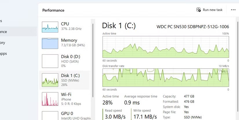 Slik endrer du valutaformat i Windows 11