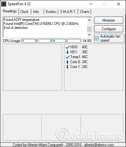 Kako koristiti SpeedFan za provjeru temperature procesora i brzine ventilatora računala