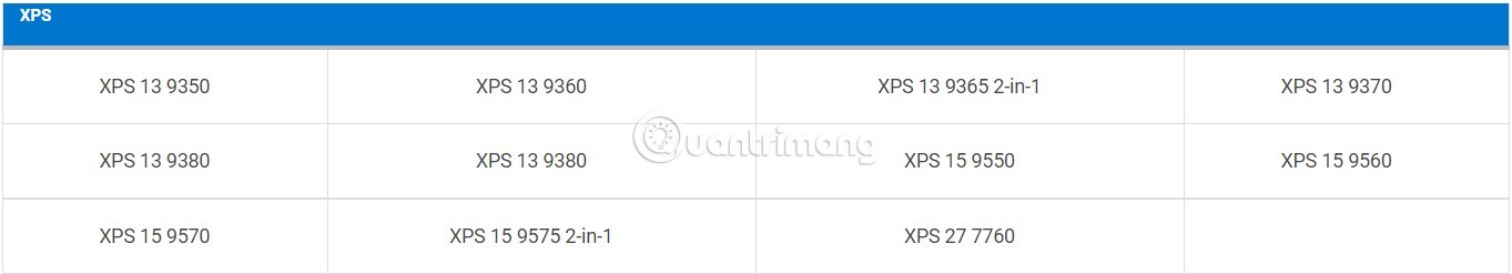Kaip atnaujinti TPM 1.2 į TPM 2.0 Dell nešiojamuosiuose kompiuteriuose, Dell kompiuteriuose