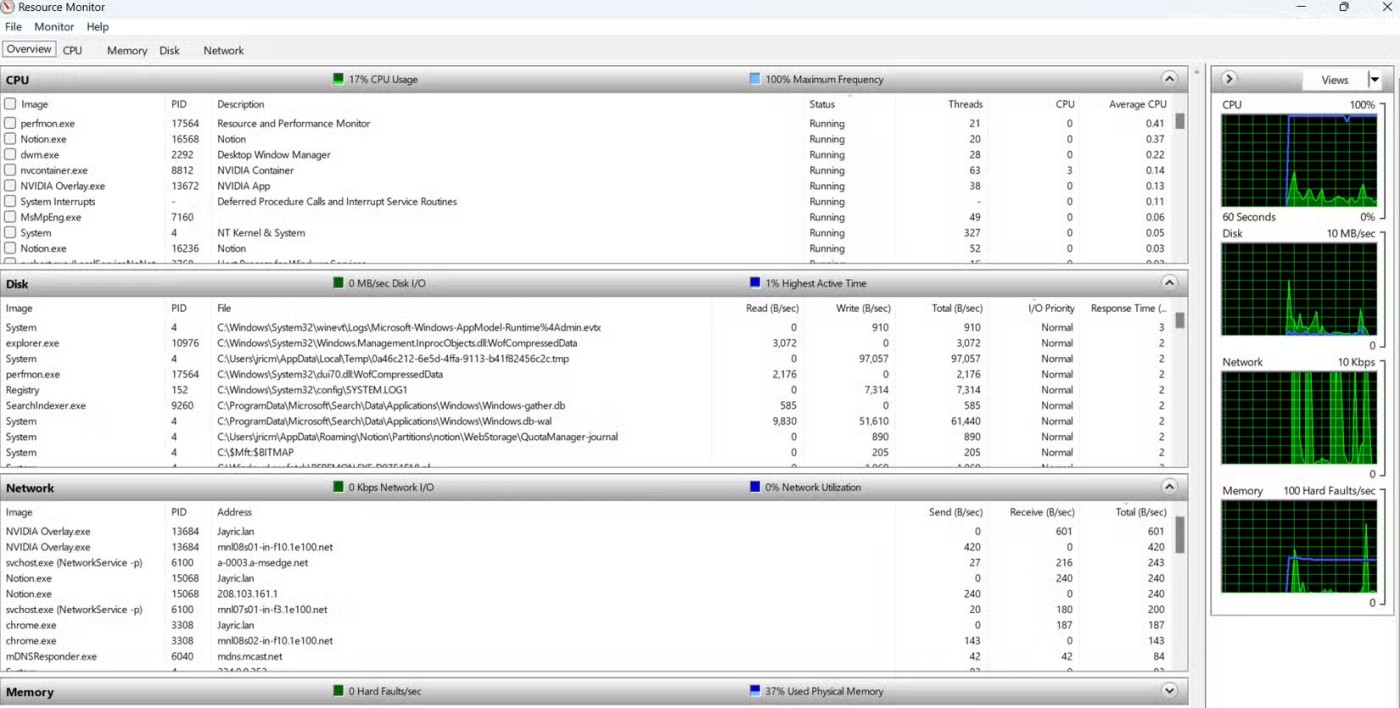 6 načinov za zagon programske opreme s skrbniškimi pravicami v sistemu Windows