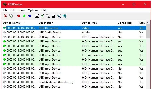 Kuinka korjata Android, joka ei muodosta yhteyttä Windowsiin ADB:n kautta