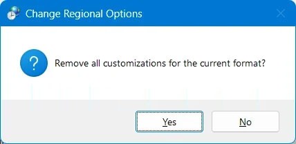 Kako promijeniti format valute u sustavu Windows 11
