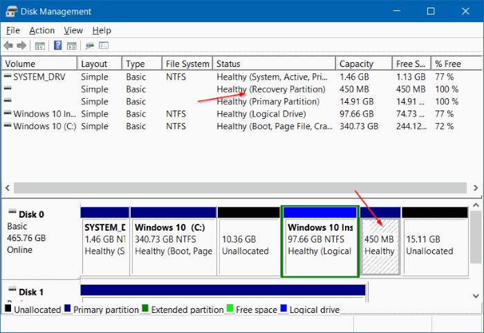 Így törölheti a helyreállítási partíciót és a 450 MB-os helyreállítási partíciót Windows 10 rendszeren Így törölheti a helyreállítási partíciót és a 450 MB-os helyreállítási partíciót Windows 10 rendszeren