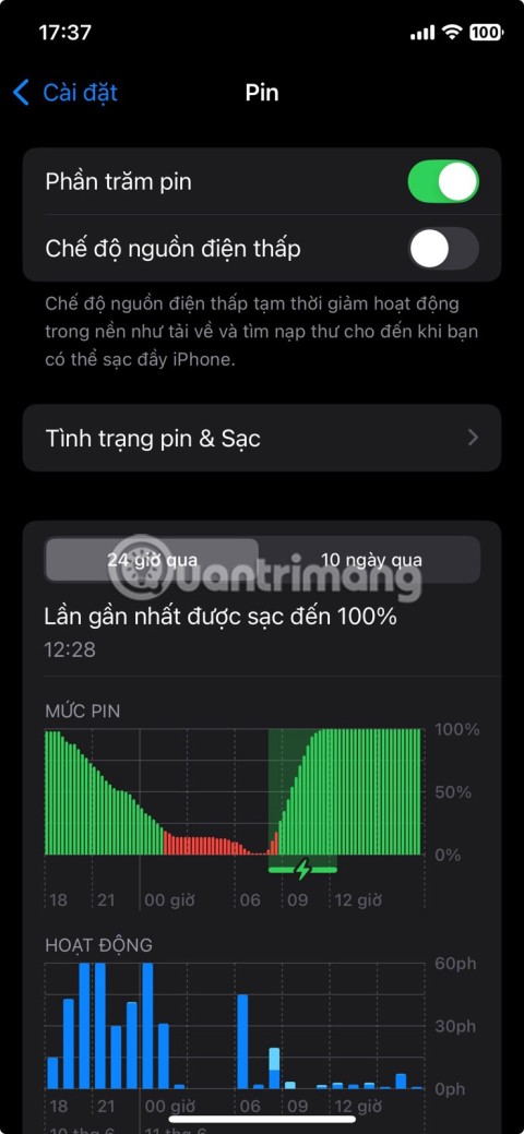 Ako povoliť režim nízkej spotreby energie na iPhone